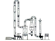 QG、FG、GFF系列氣流干燥機(jī)